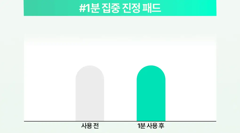 [1분진정] 브링그린 티트리 시카 트러블 수딩 토너패드 90매 (리필기획/단품) 상세페이지 9